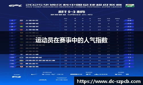 运动员在赛事中的人气指数