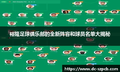 裕隆足球俱乐部的全新阵容和球员名单大揭秘